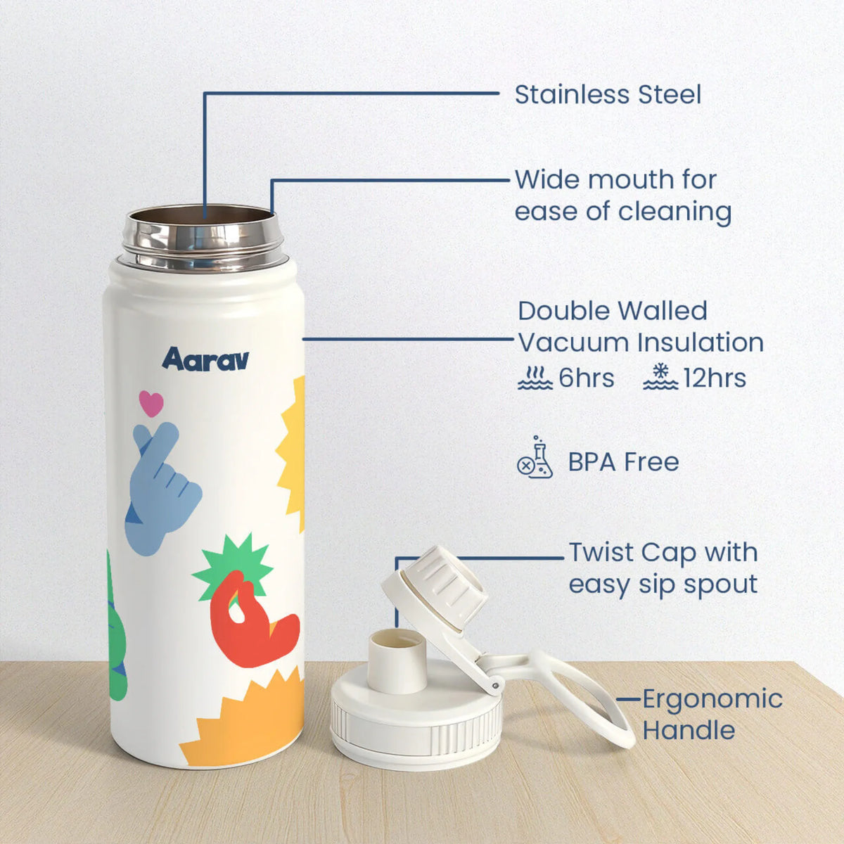 Personalised Emoji Moves Insulated Water Bottle (Hydro) 600 ML - image 6
