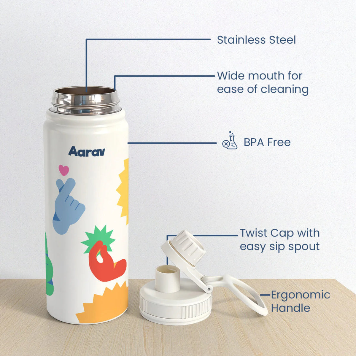 Personalised Emoji Moves Water Bottle (Hydro) 600 ML - image 6